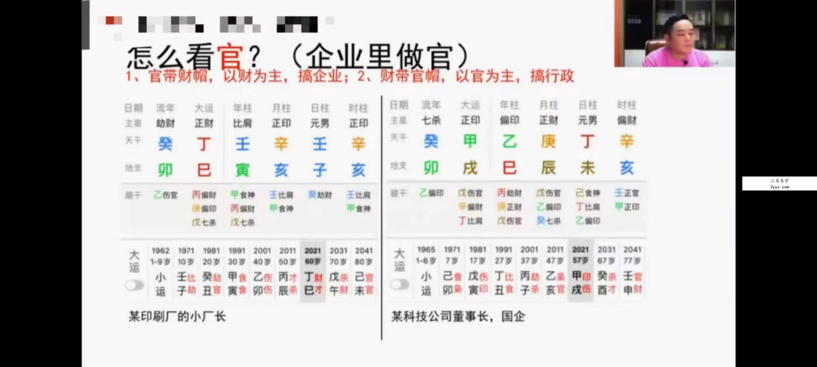 星月辰光四柱八字弟子密修班52集 资料图片