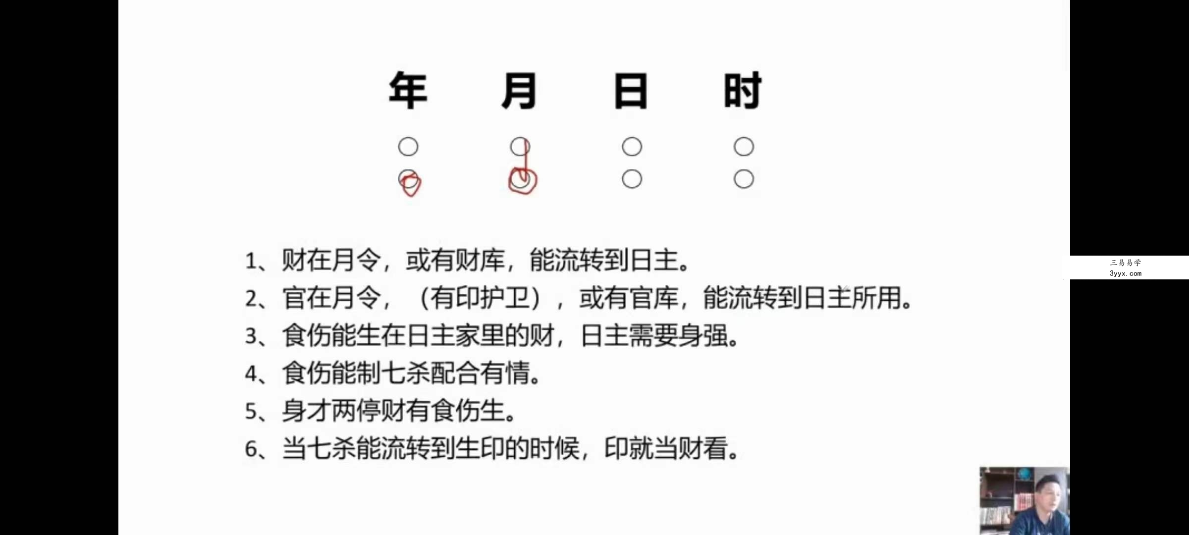 晟煜 四柱高级实战班64集 资料图片