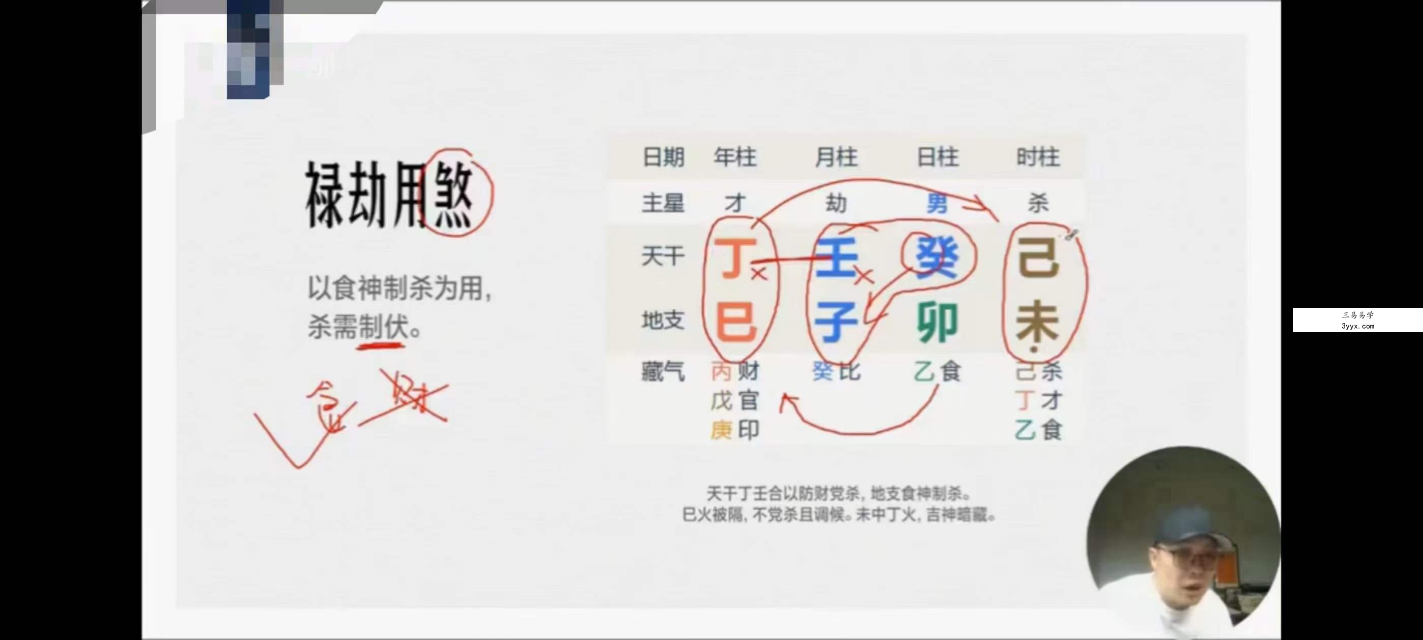 晟峰《子平真诠与格局应用》59集 资料图片