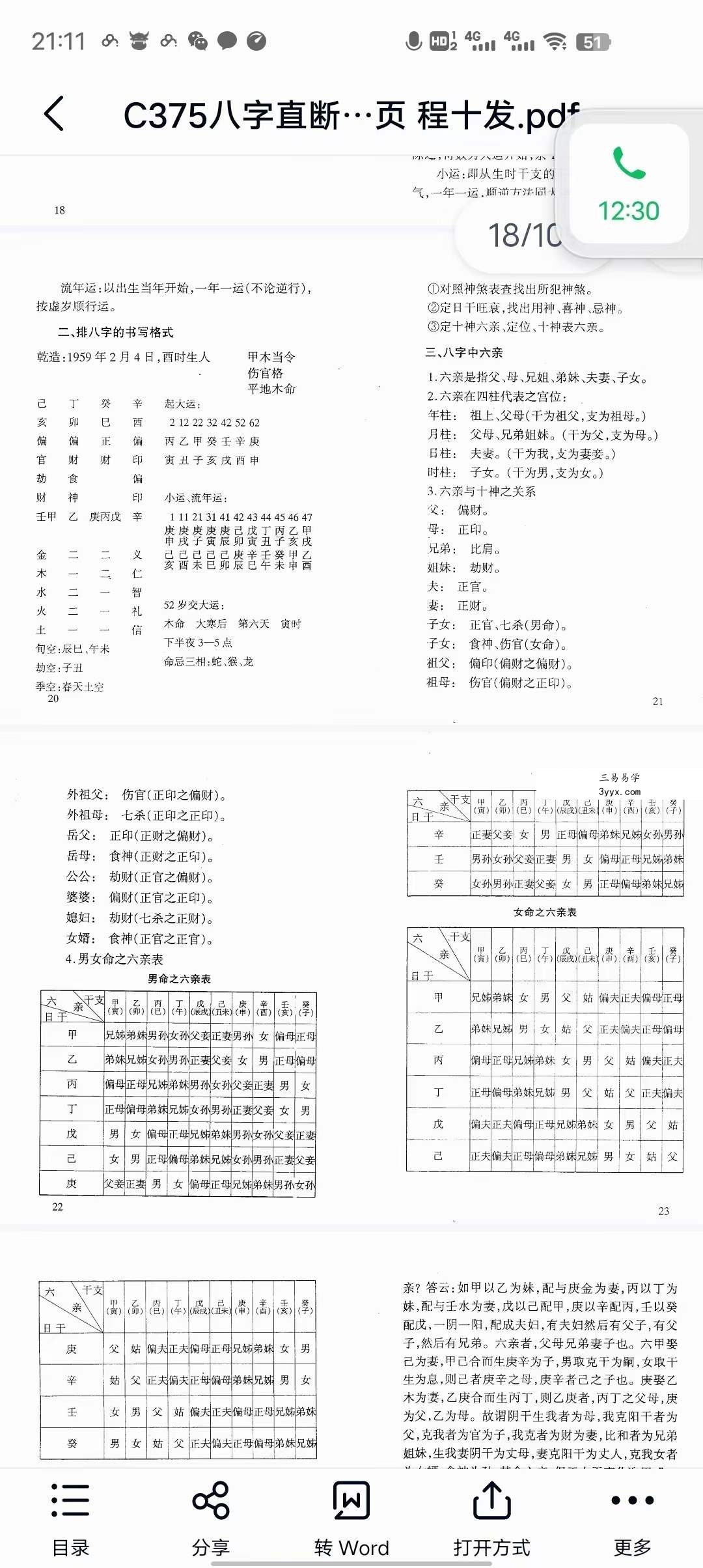 程十发《八字直断》198页 资料图片
