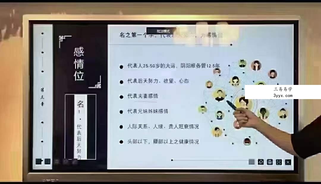 禾丰老师《乾坤姓名学》66集 资料图片