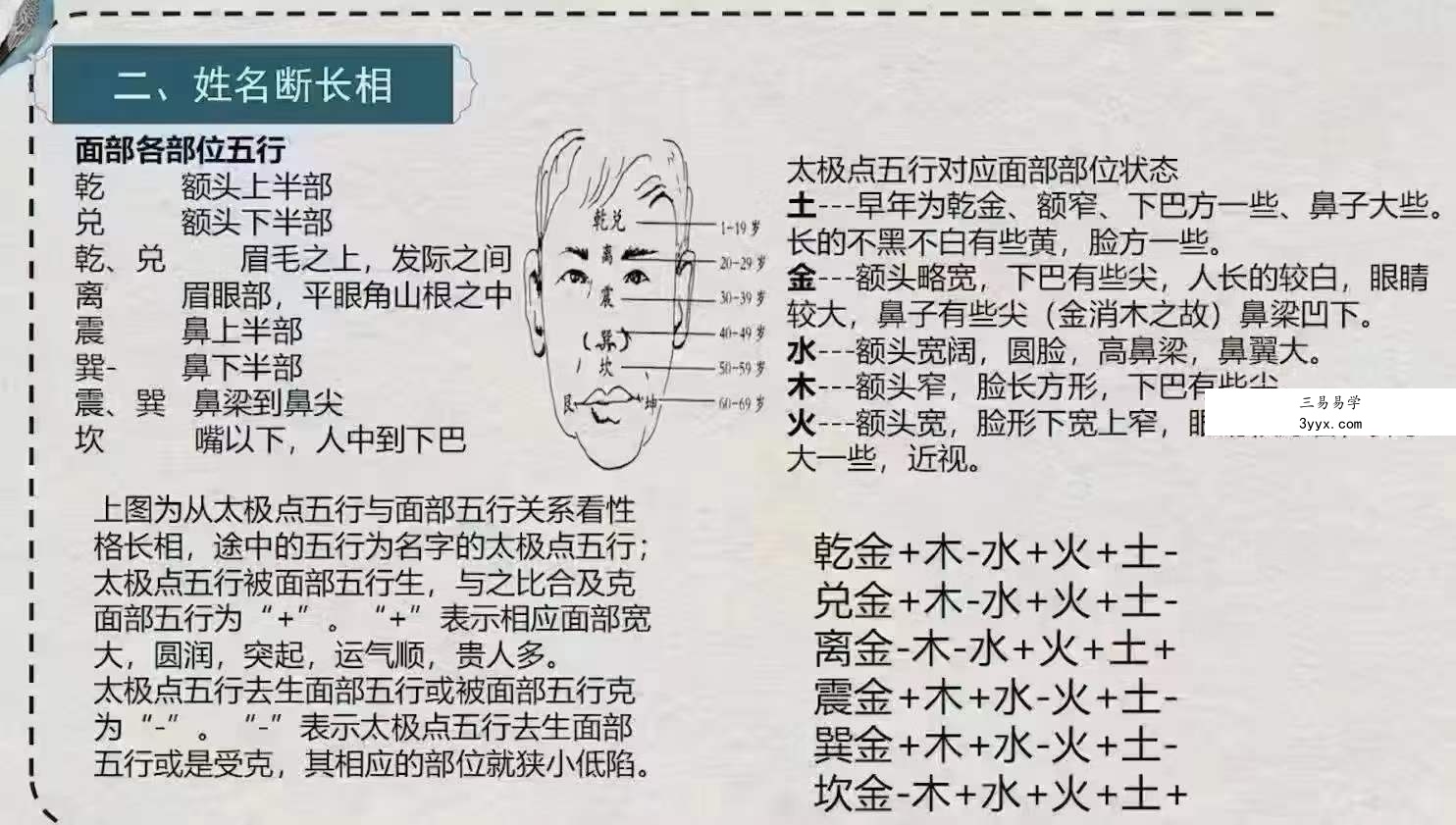 谢幸才玄机姓名学54集 资料图片