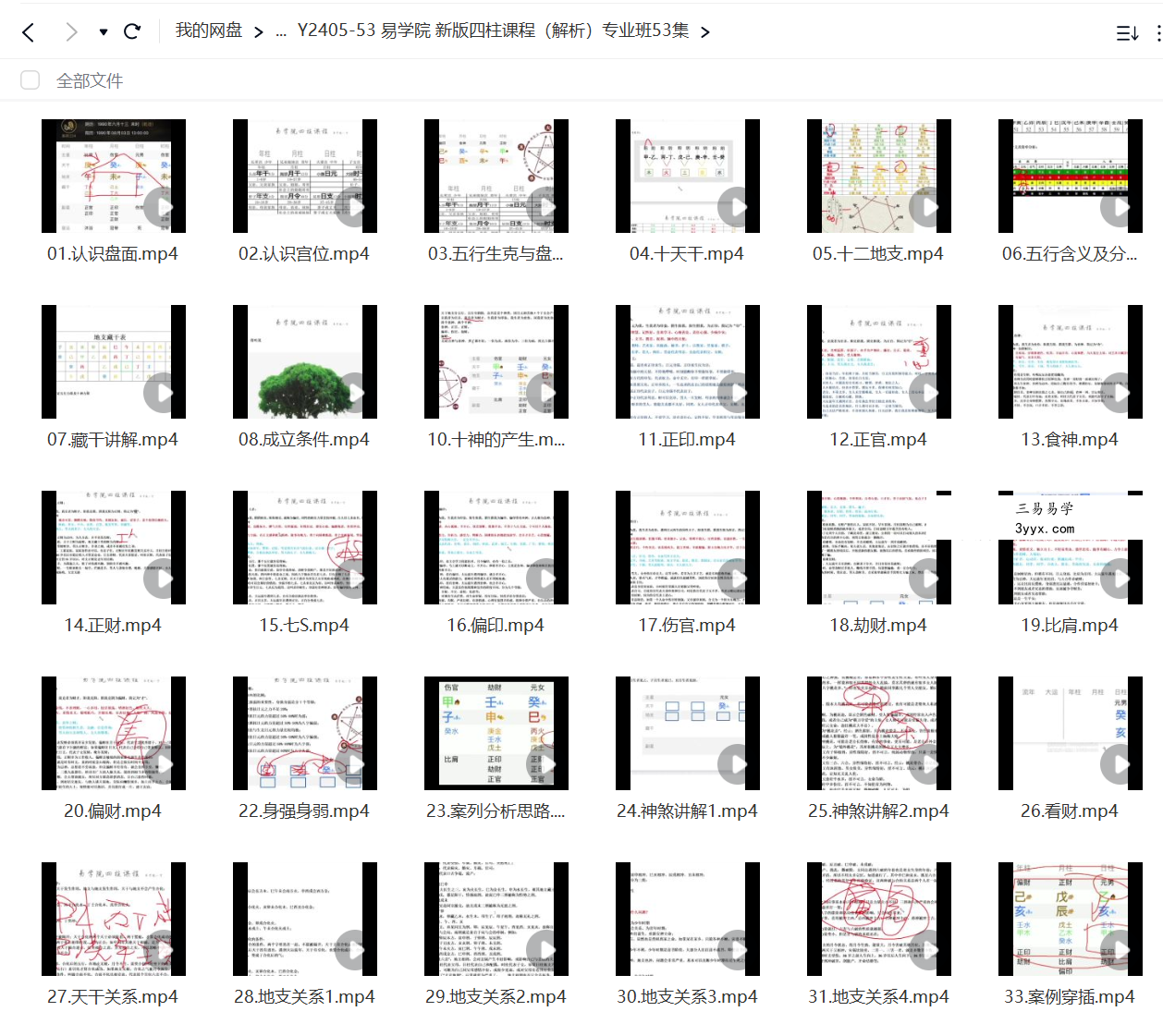 瀚海轩易学院 新版四柱课程（解析）专业班53集 资料图片