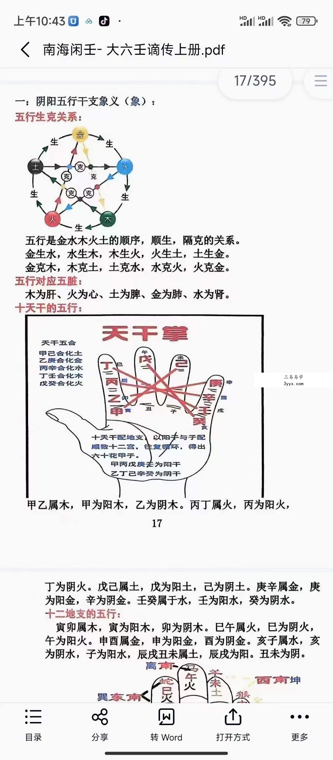 南海闲壬 大六壬谪传上册+下册 资料图片