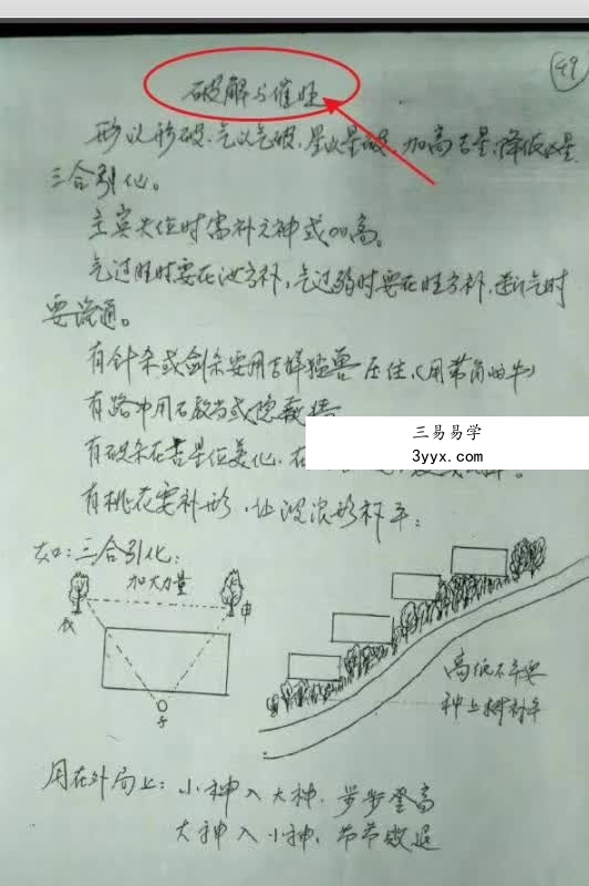 三皇风水 风水布局化解55页(课堂笔记整理) 资料图片
