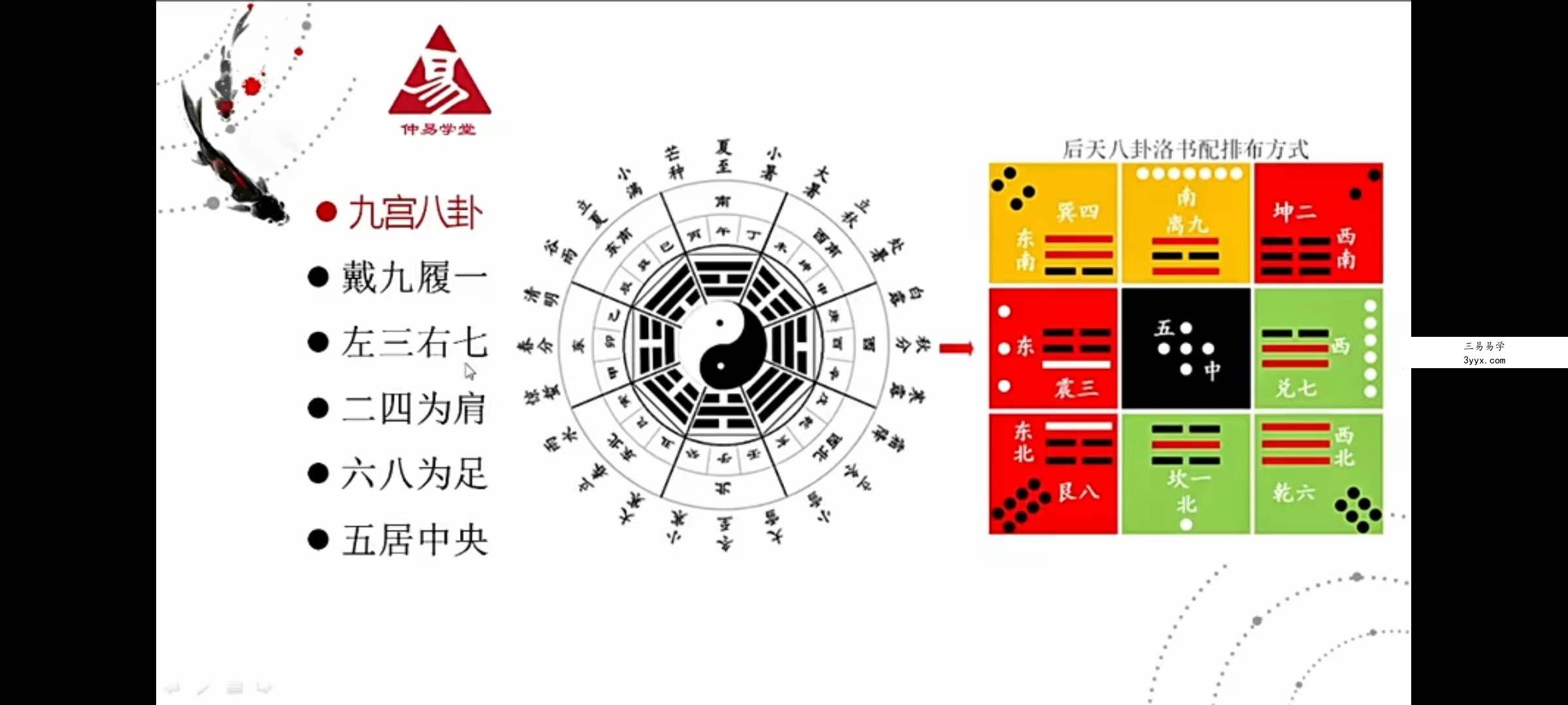 相宇《奇门数字之手机号车牌号》23集 资料图片