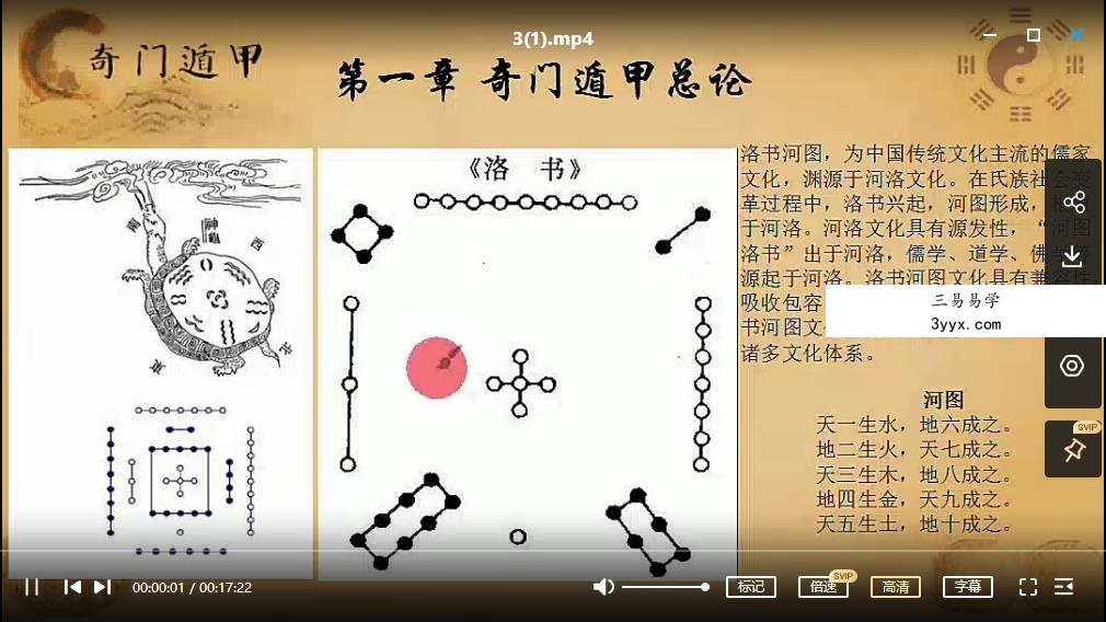 张正熙茅山派奇门遁甲 带实战案例分析 97集视频 资料图片