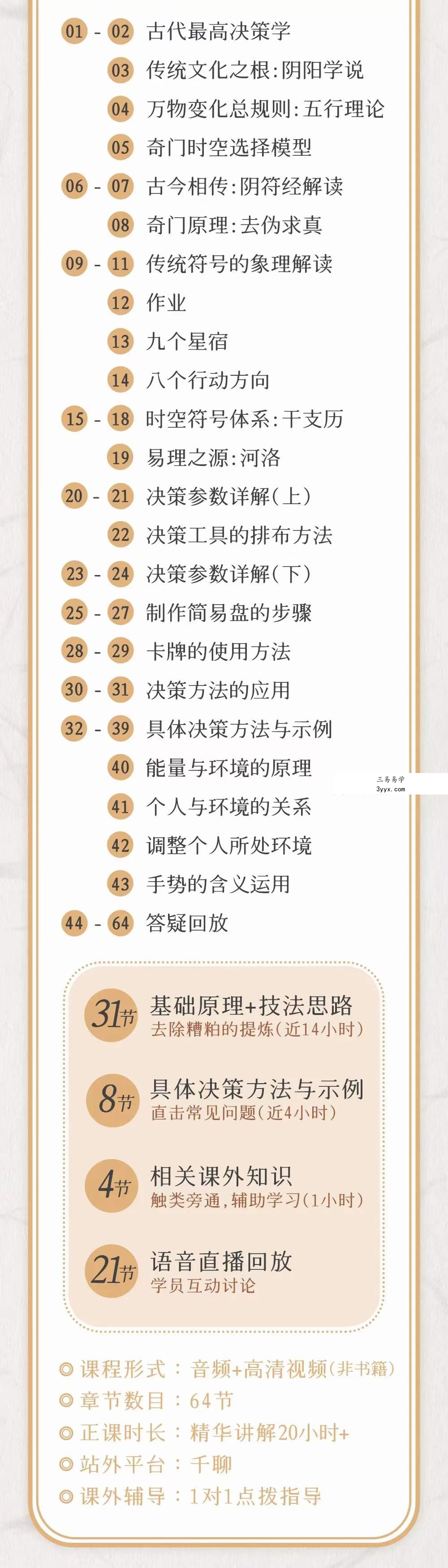 道先生的奇妙时空门传统决策学30集视+音 资料图片