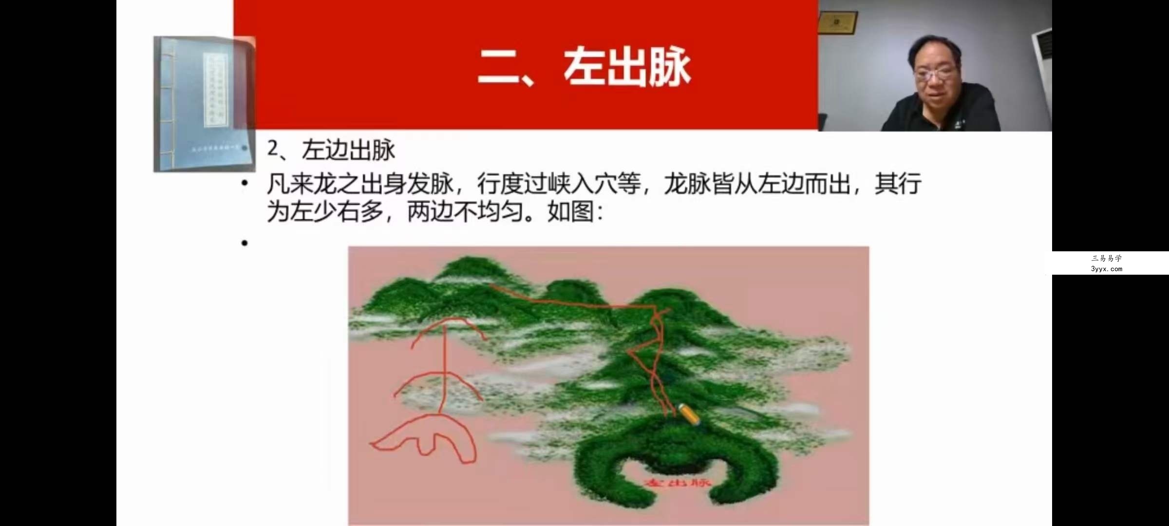 张一勺《阴宅实用风水一期》27集 资料图片
