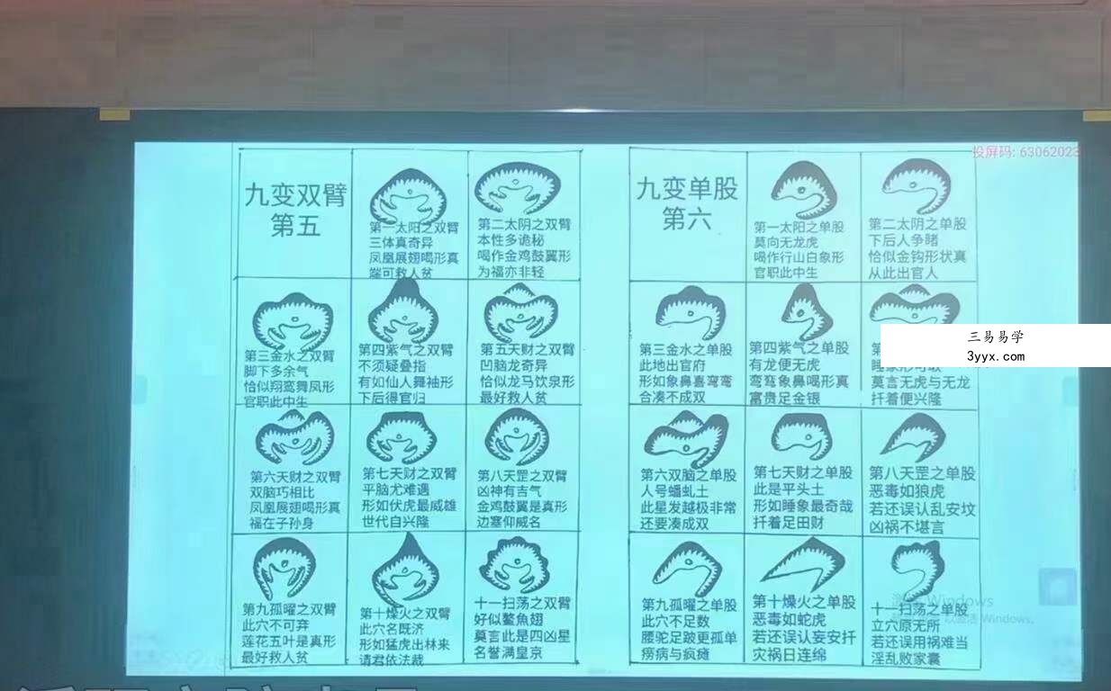 杨公三僚风水《指迷赋形峦断验班》视频课程共17集 资料图片