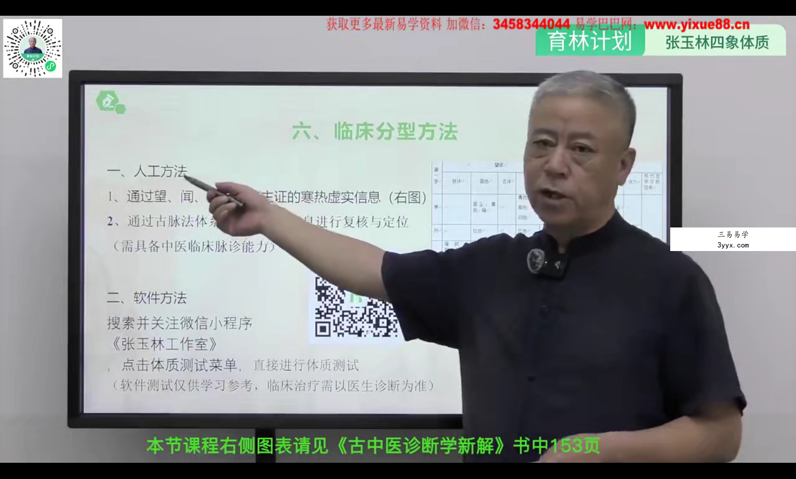 张玉林四象体质21集 资料图片