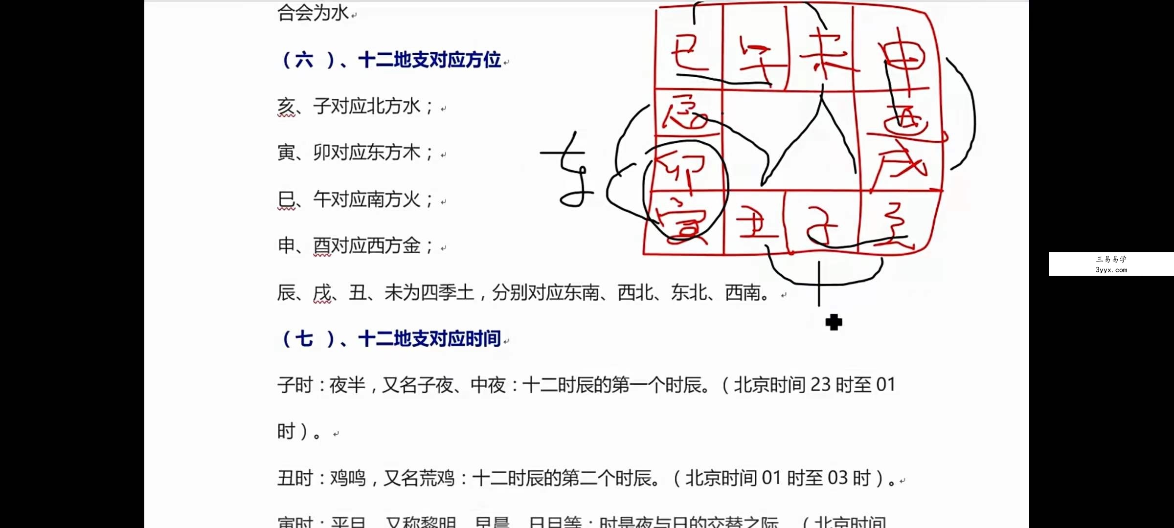 雨凡说趋吉避凶99刻钟 108讲 夸克网盘下载 资料图片
