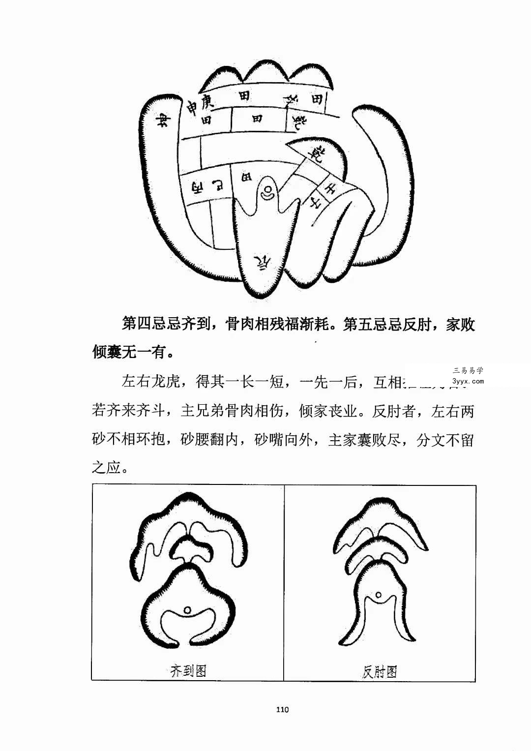 许易 杨公三元玄空地理峦头精要230页 资料图片