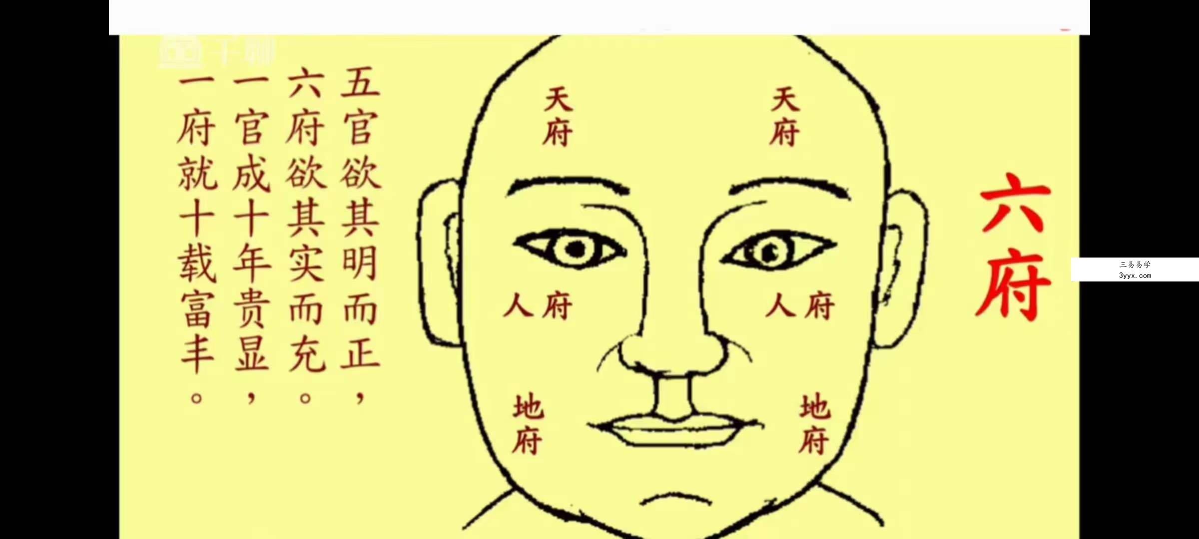 辛月《慧眼识人相法》34集 资料图片
