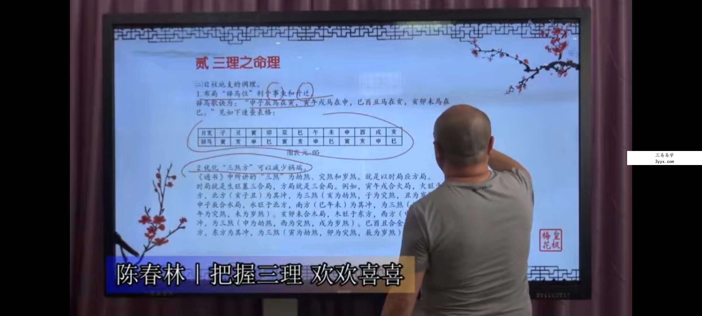 陈春林《九纬洪运》风水布局秘术6集 资料图片