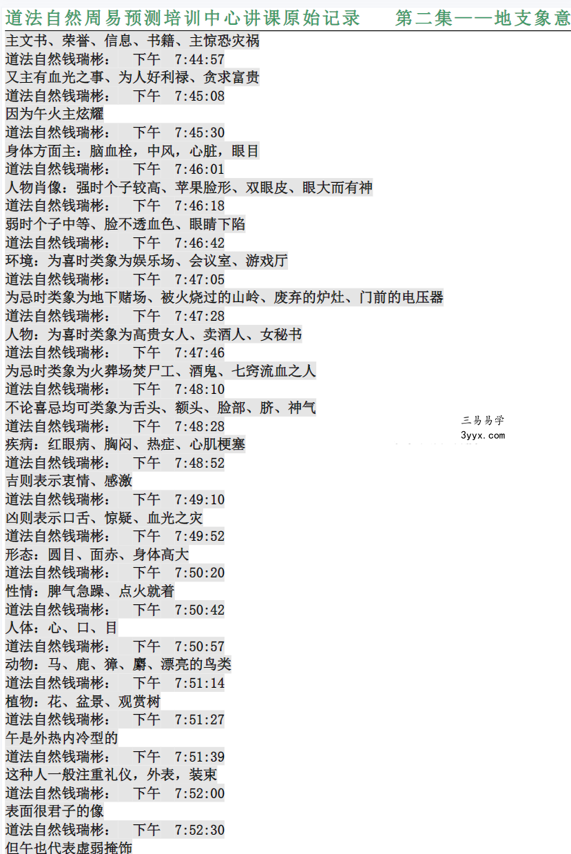象法是这样练成的-天干象意+地支象意 道法自然周易预测培训中心讲课记录 资料图片