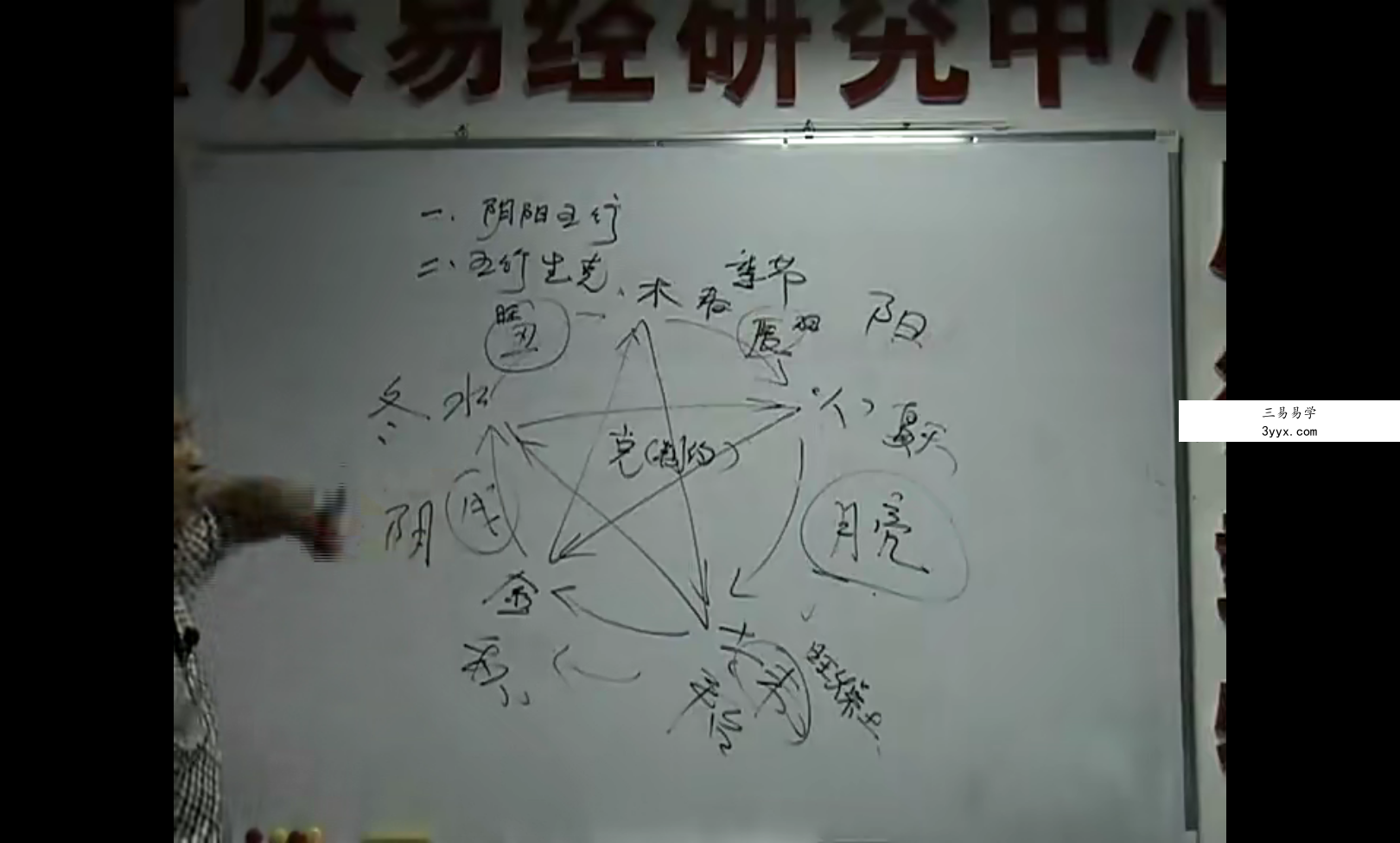 莫亚 四柱真途课程视频视频+资料 资料图片