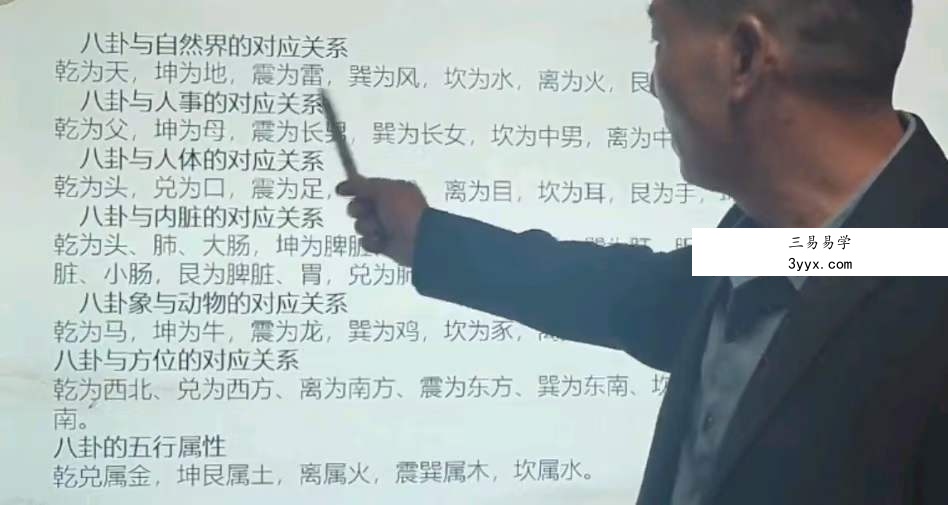 三僚真君堂 杨公真传风水视频9集 资料图片