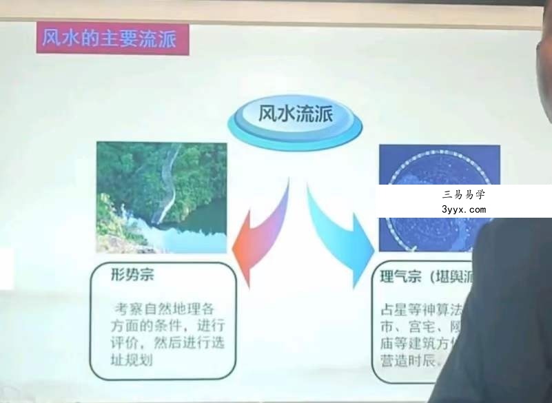 三僚真君堂 杨公真传风水视频9集 资料图片