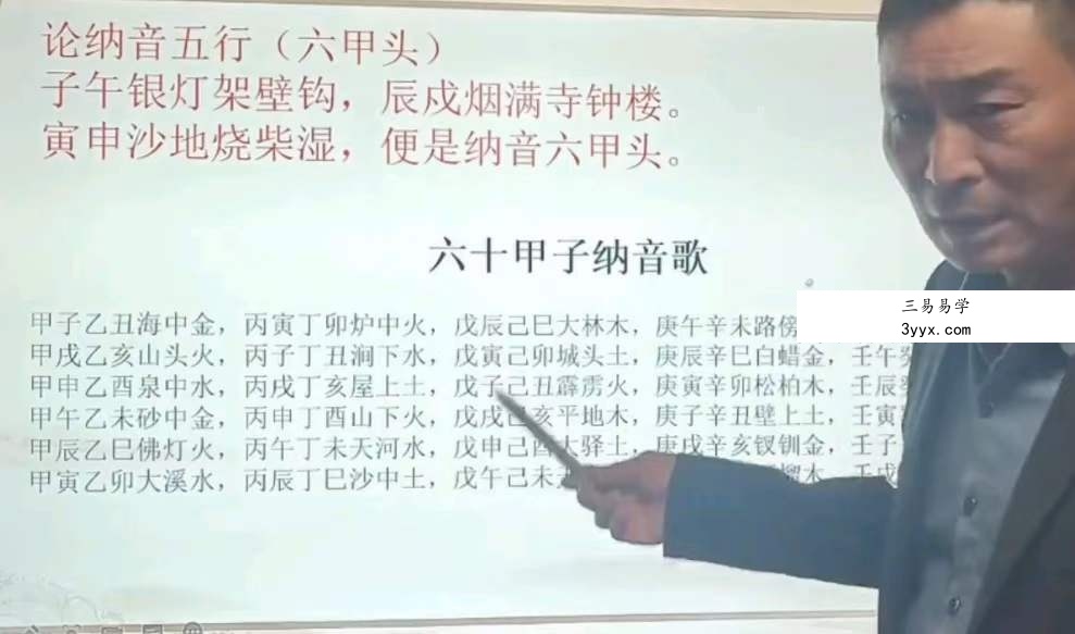 三僚真君堂 杨公真传风水视频9集 资料图片