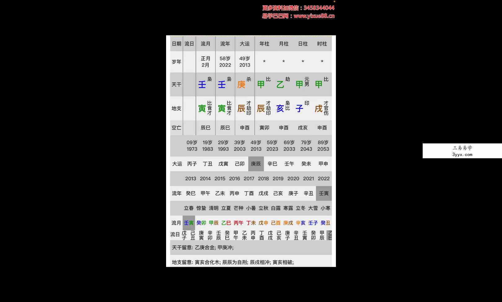 鹿早 盲派命理11集视频（绝密秘术，不可外传） 资料图片