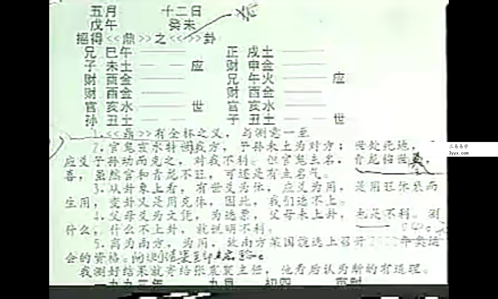 邵伟华 易学研究教程视频1集 免费结缘 资料图片