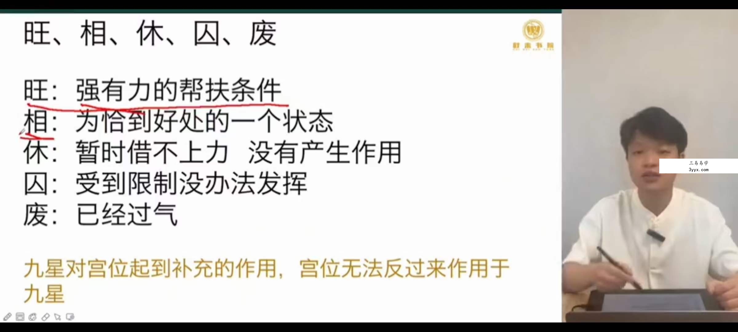 钟波时未圈 技法篇22集 资料图片