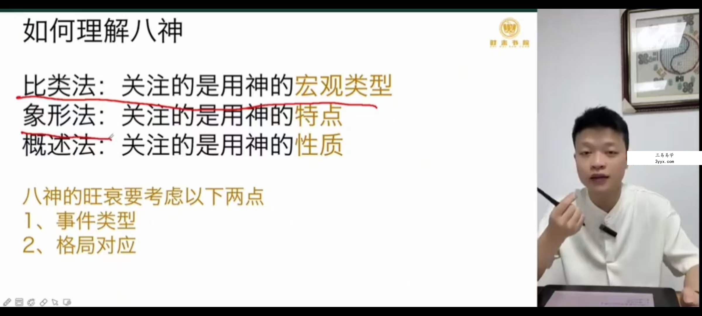 钟波时未圈 技法篇22集 资料图片