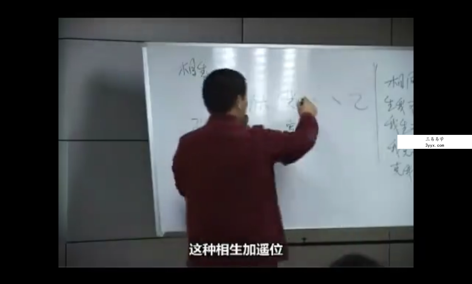 董易奇 八字预测学讲座视频14集 资料图片