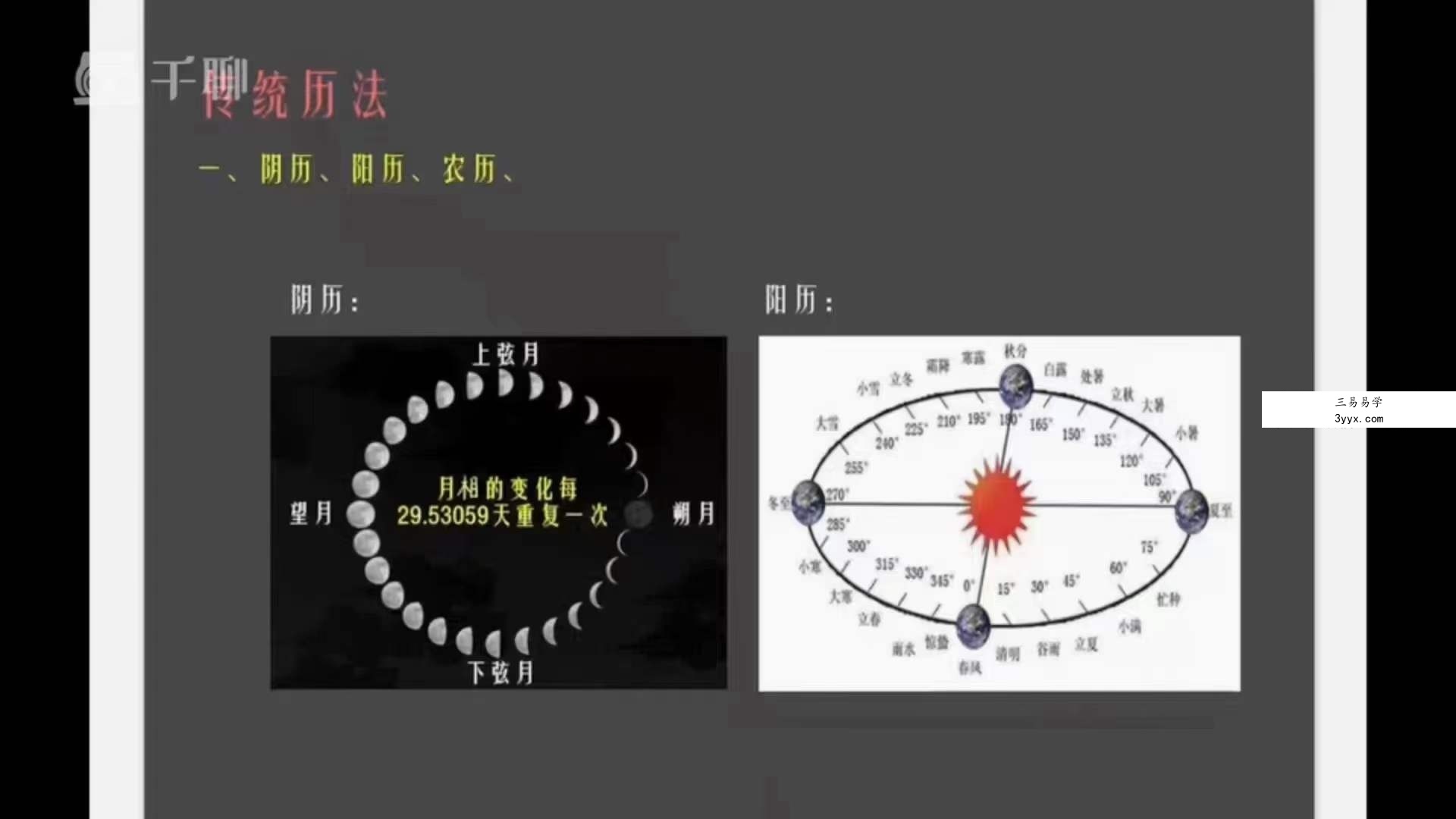 陈叫兽 读书札记 《壬归》41集 资料图片