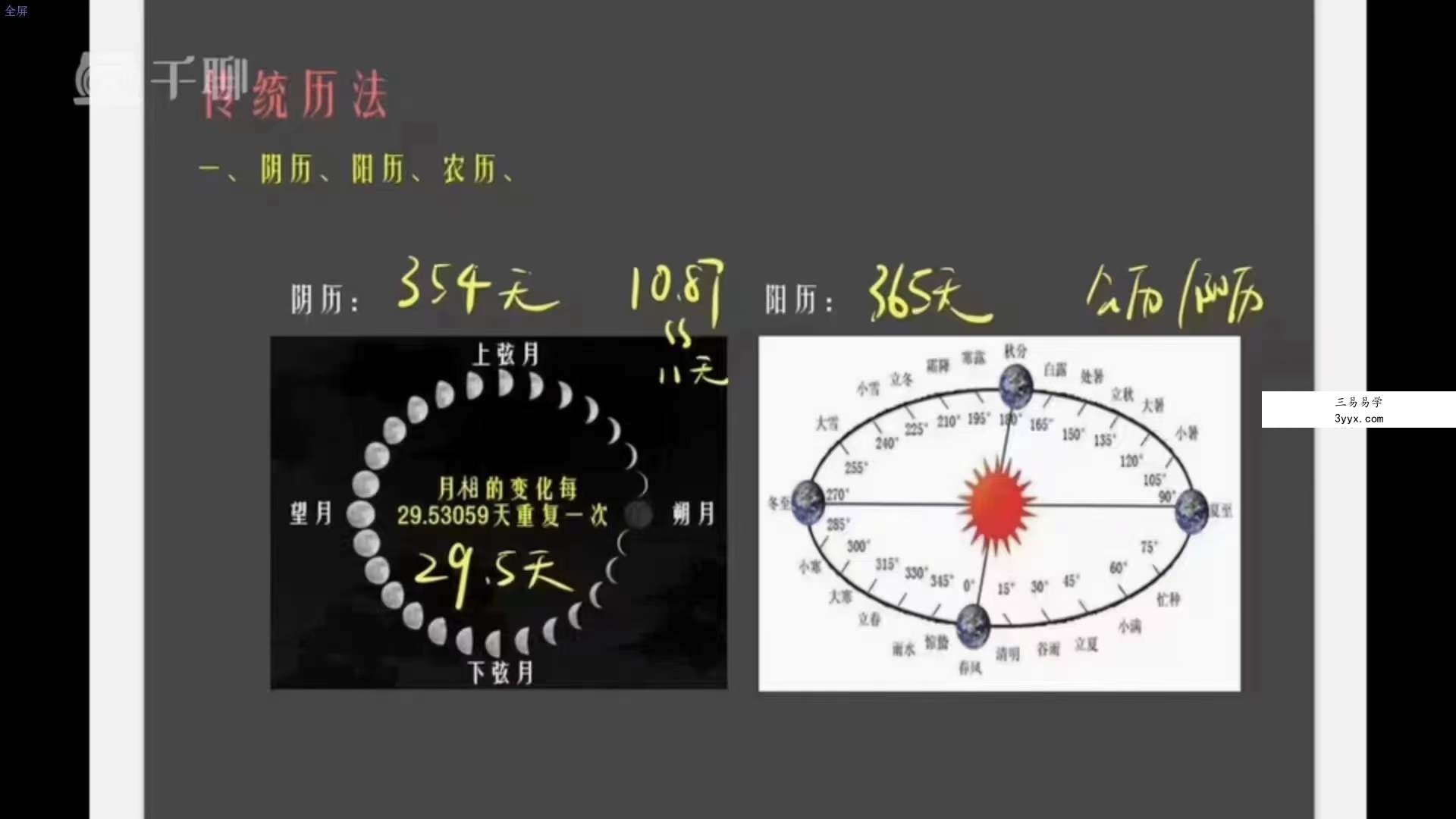 陈叫兽 读书札记 《壬归》41集 资料图片