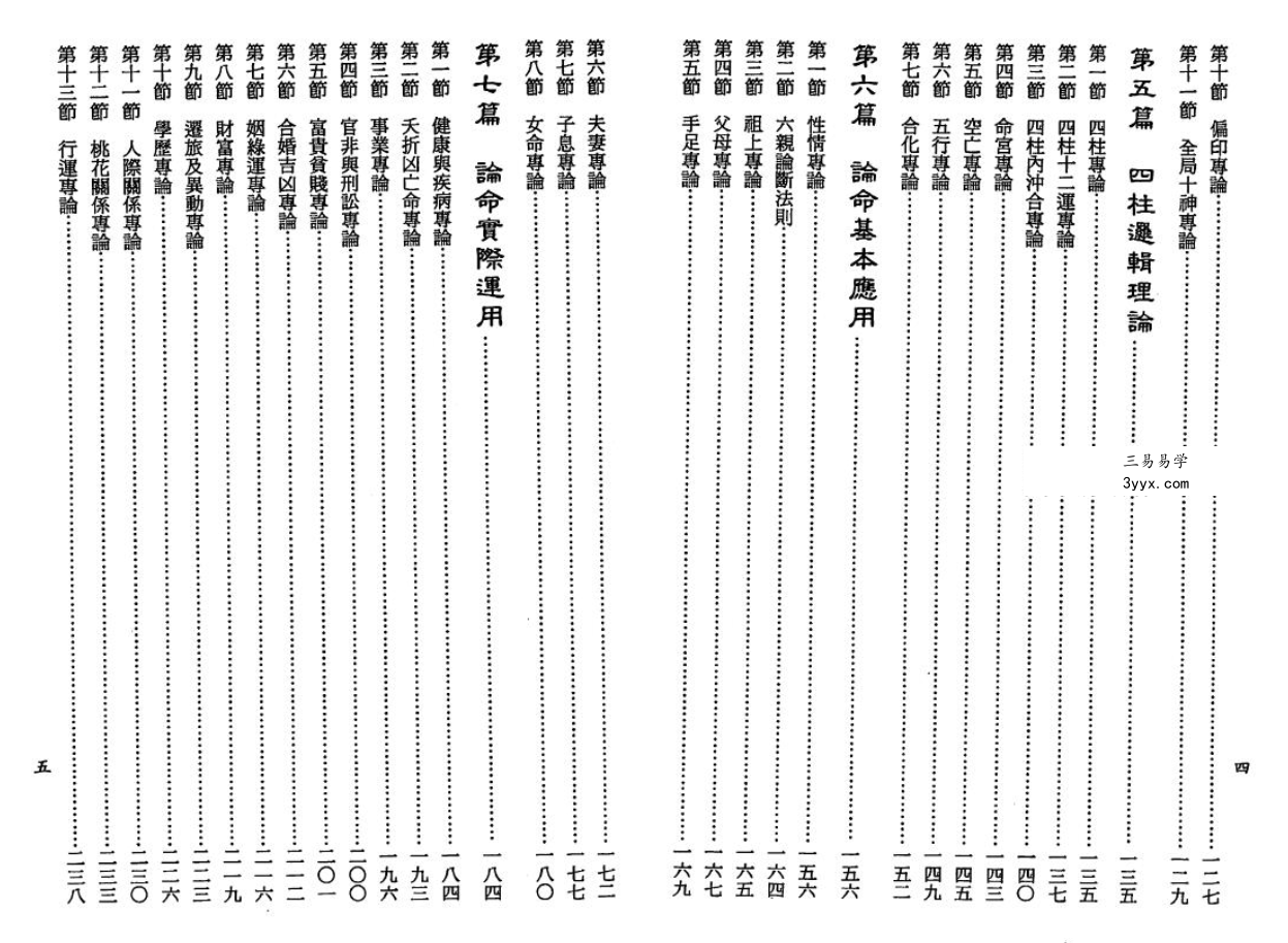 陈文遥 顶极八字学解析 140页 资料图片