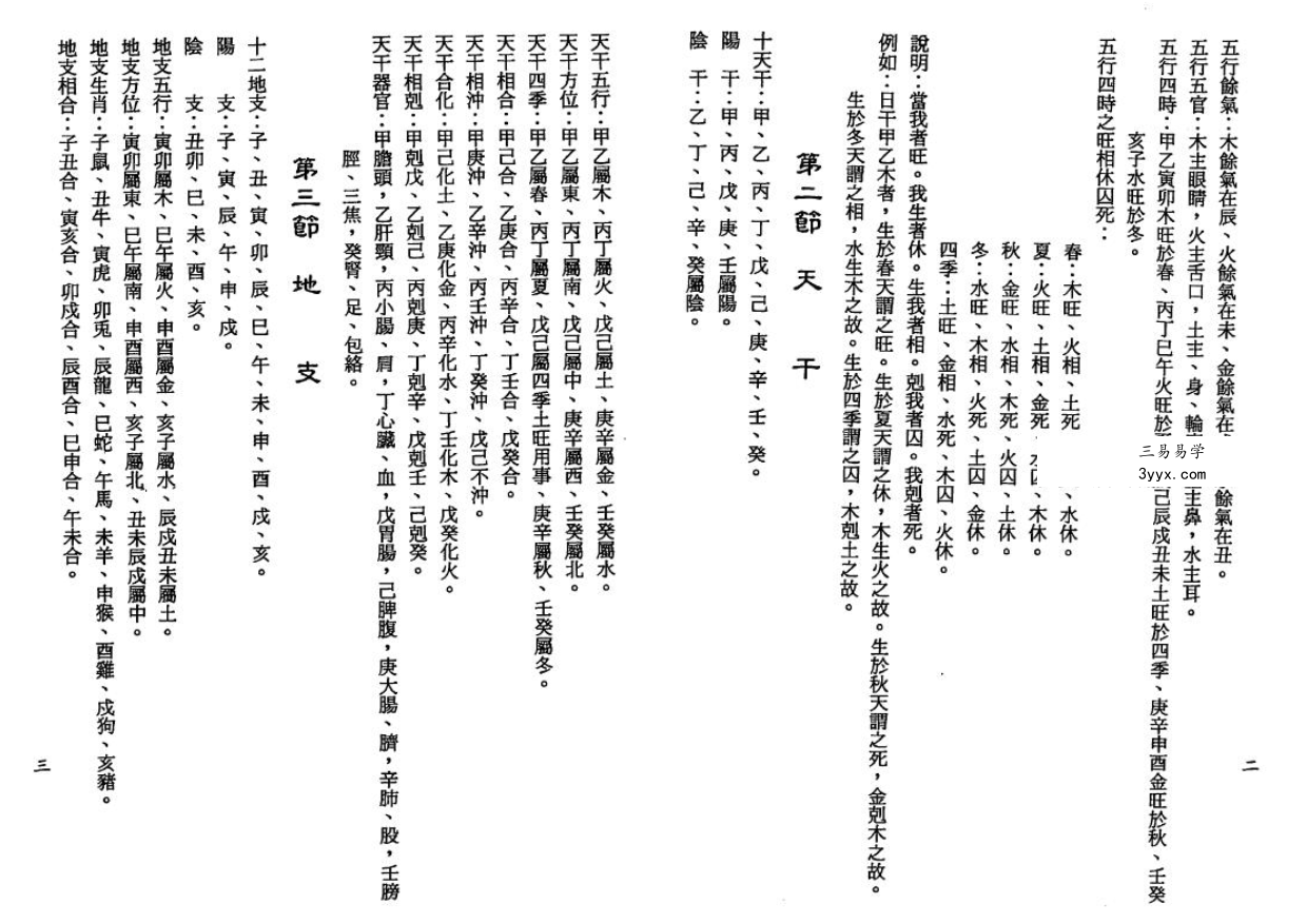 陈文遥 顶极八字学解析 140页 资料图片