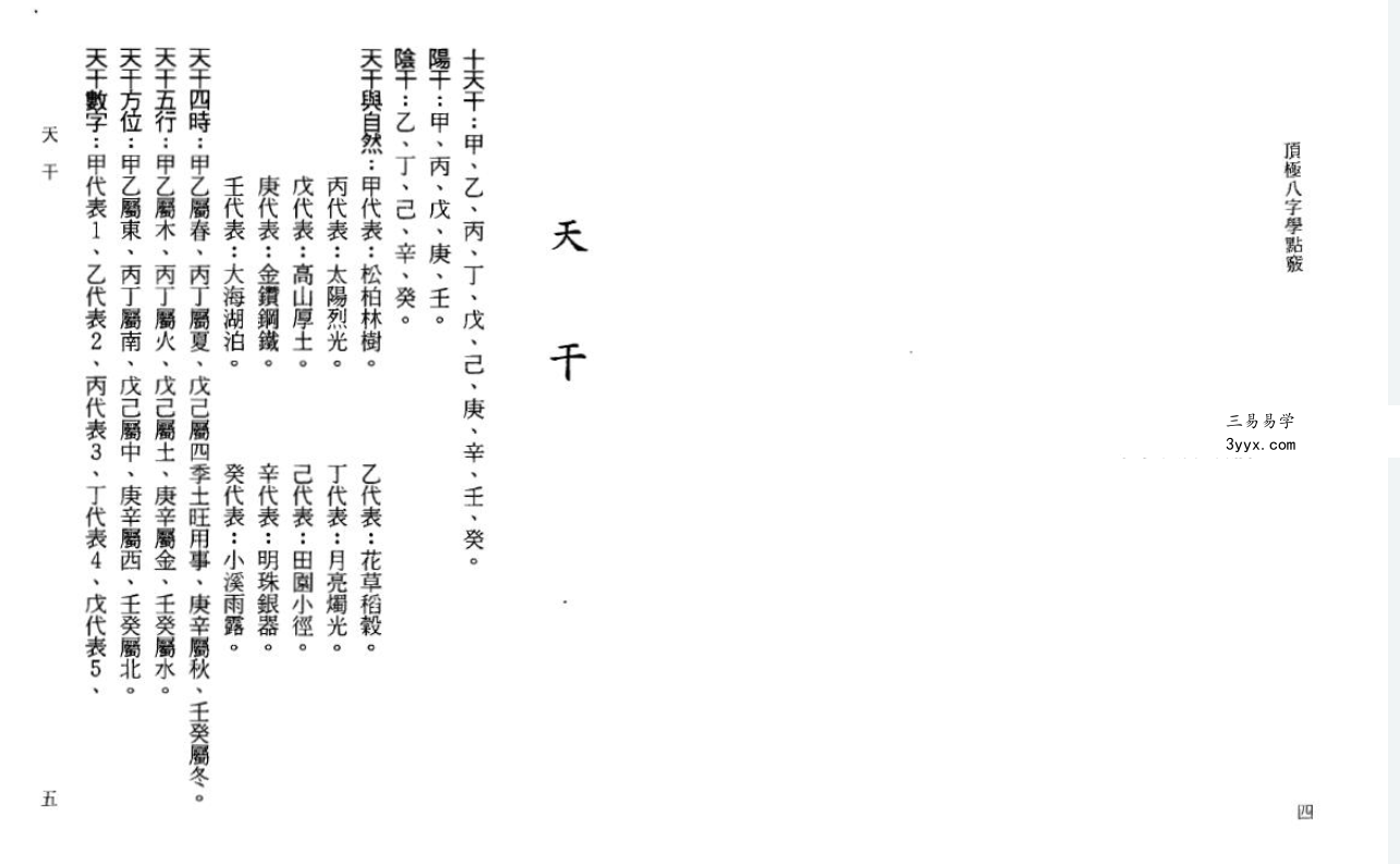 陈文遥 顶极八字学点窍 112页 资料图片