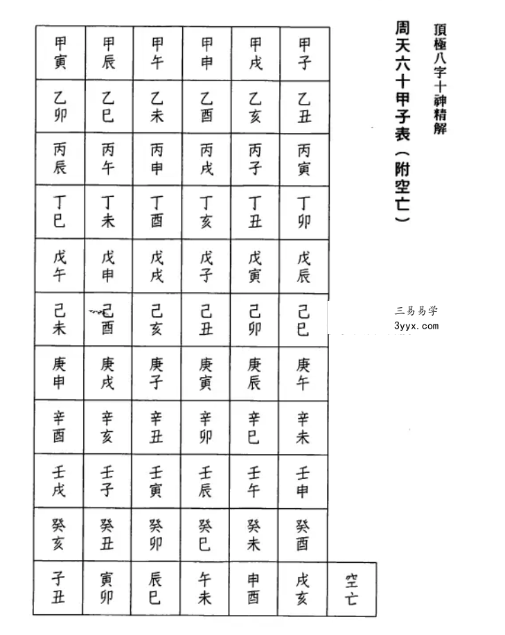 陈文遥 顶极八字十神精解 88页 资料图片