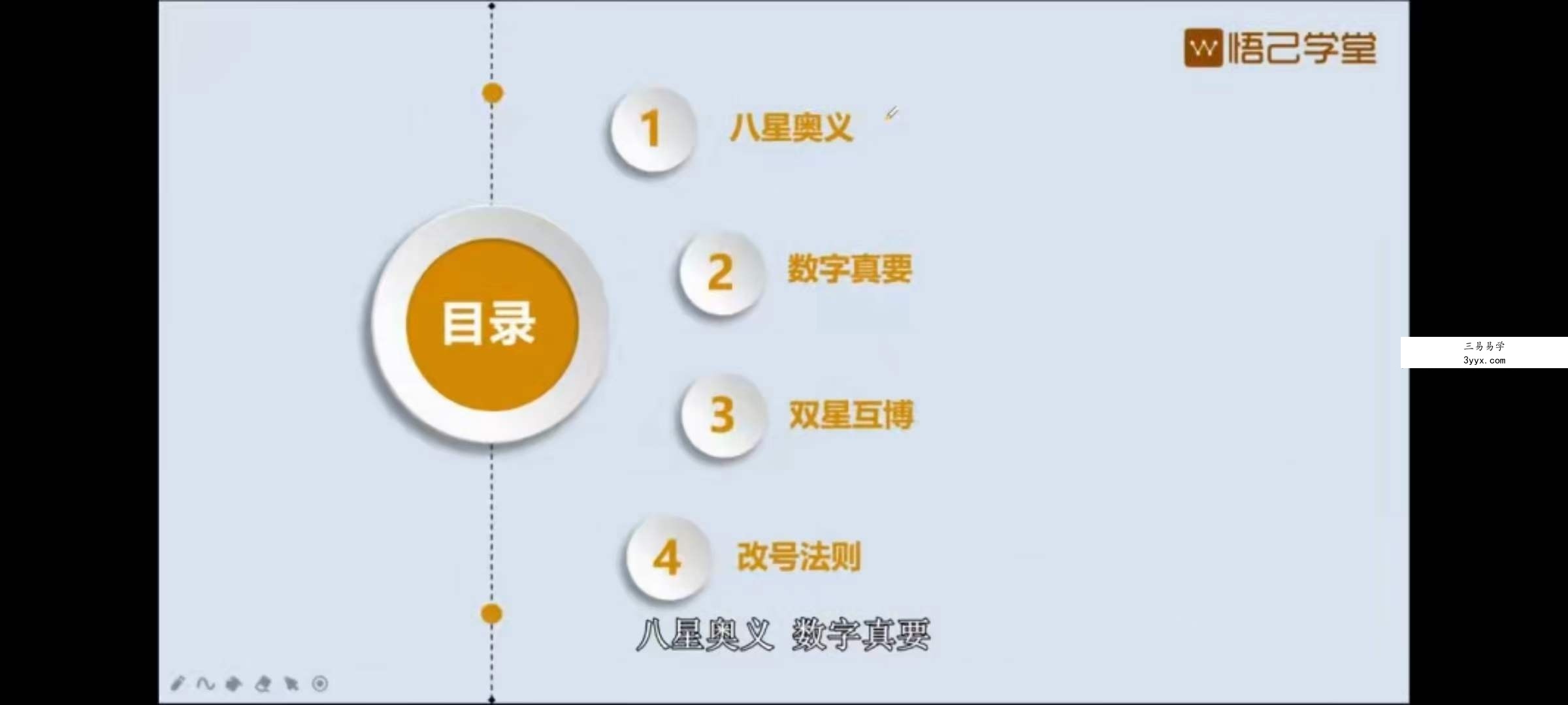 悟己学堂 天地真数系统课（测号+改号）30集 资料图片