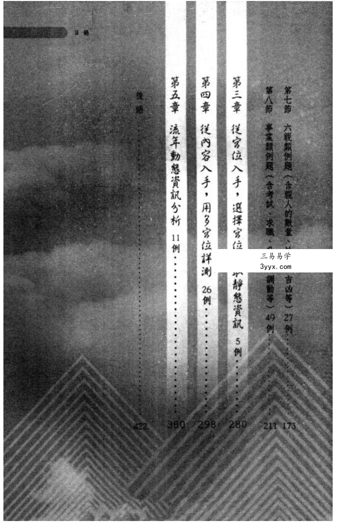 三禾山人《紫微斗数入门练习题200例》426页 资料图片