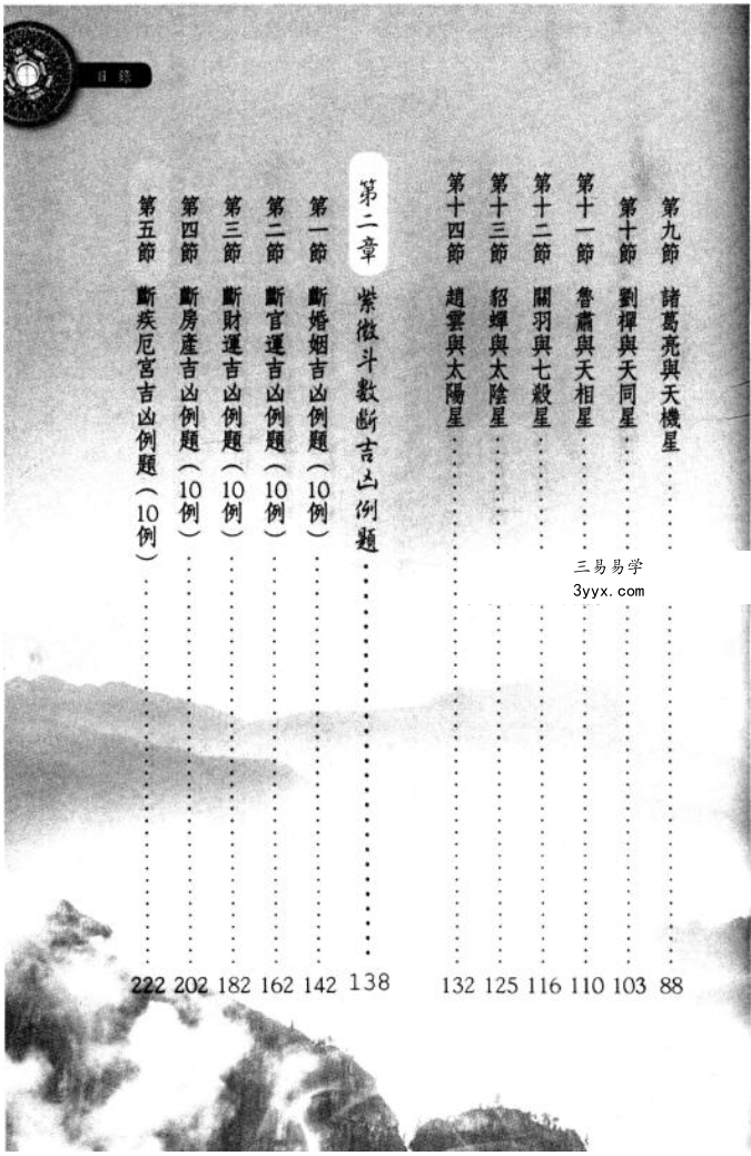 三禾山人《紫微斗数断吉凶》298页 资料图片