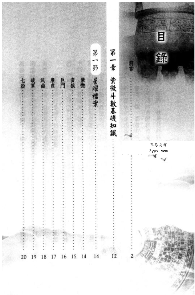 三禾山人《紫微斗数定应期》342页 资料图片