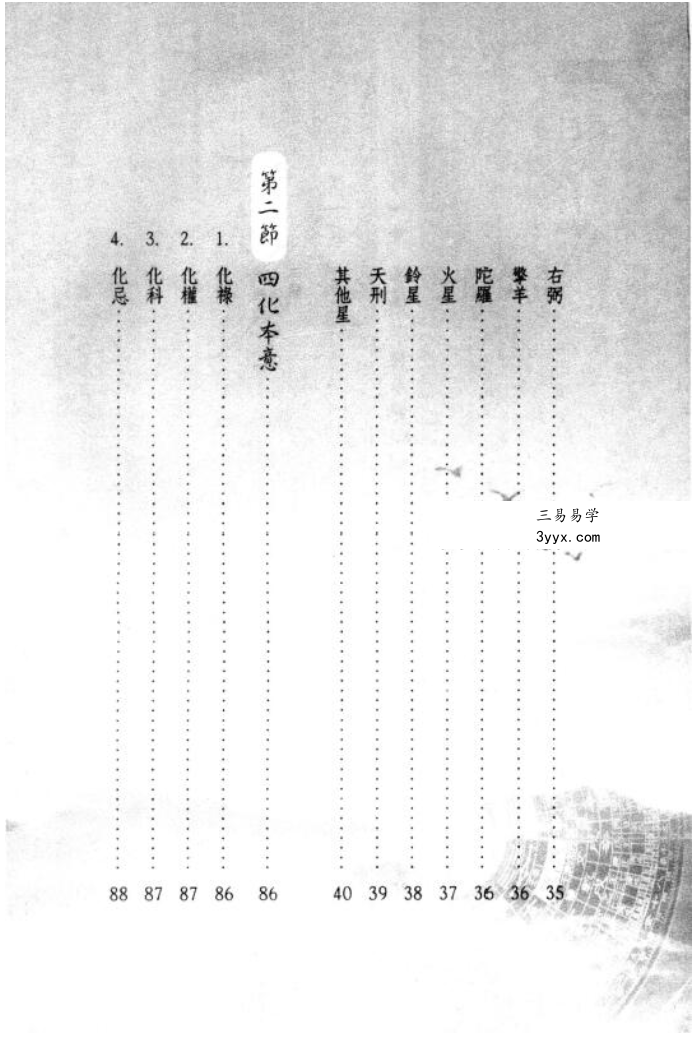 三禾山人《紫微斗数定应期》342页 资料图片