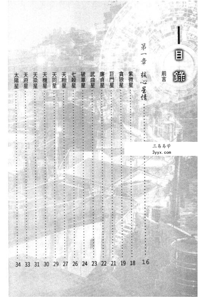 三禾山人《学懂紫微斗数就看这一本》522页 资料图片