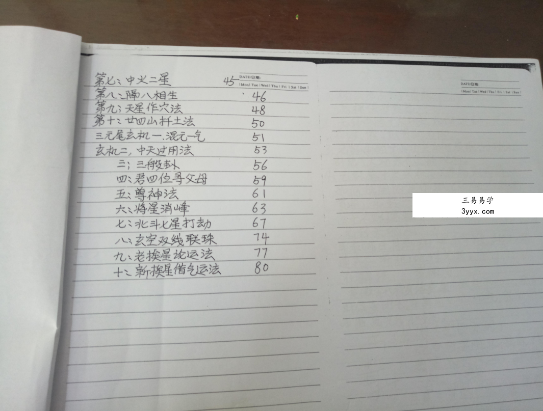 刘国胜杨公风水汕头三元中尾详解笔记 58页 资料图片