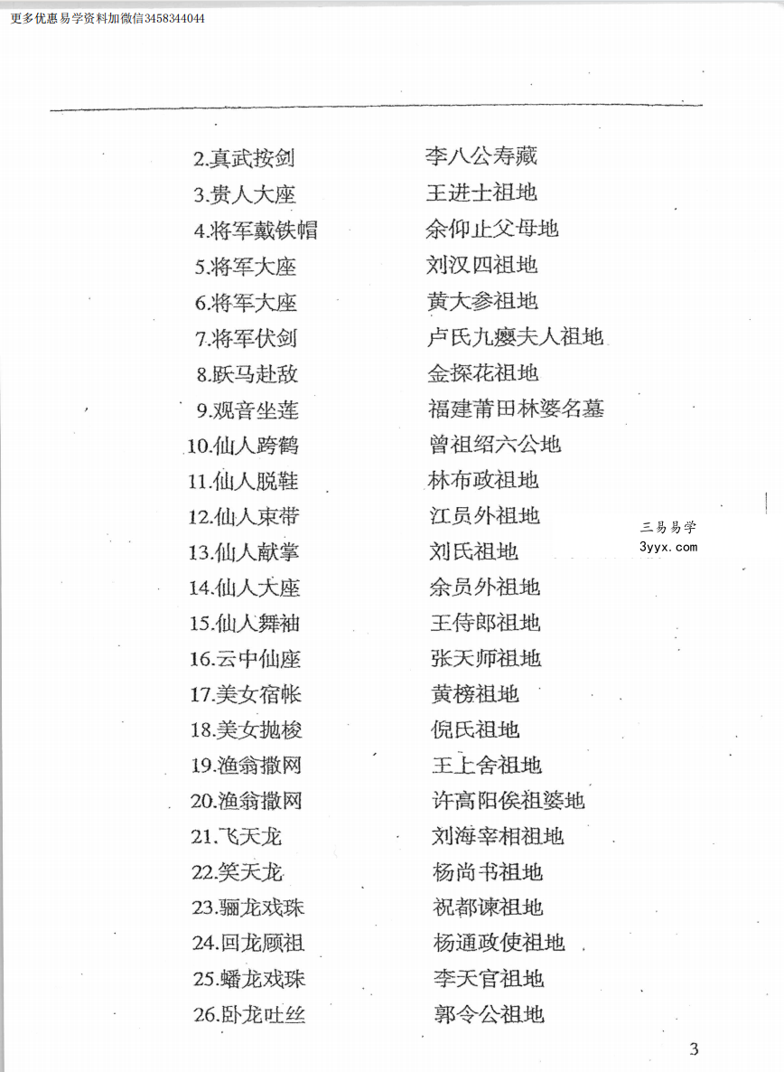 陈炳森《杨公风水元卦峦头学》387页 高清原版 资料图片