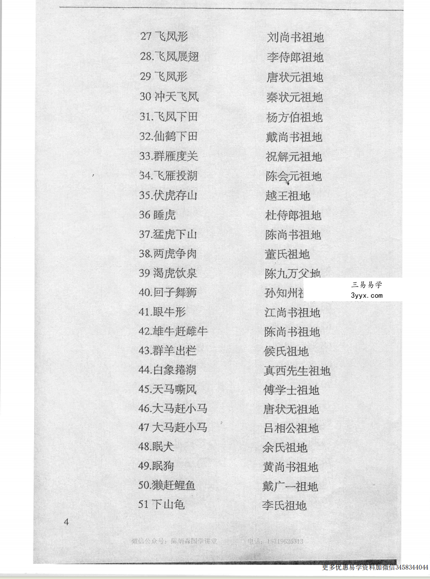 陈炳森《杨公风水元卦峦头学》387页 高清原版 资料图片