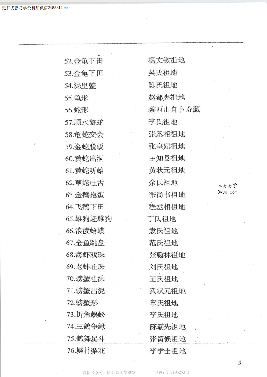 陈炳森《杨公风水元卦峦头学》387页 高清原版 资料图片