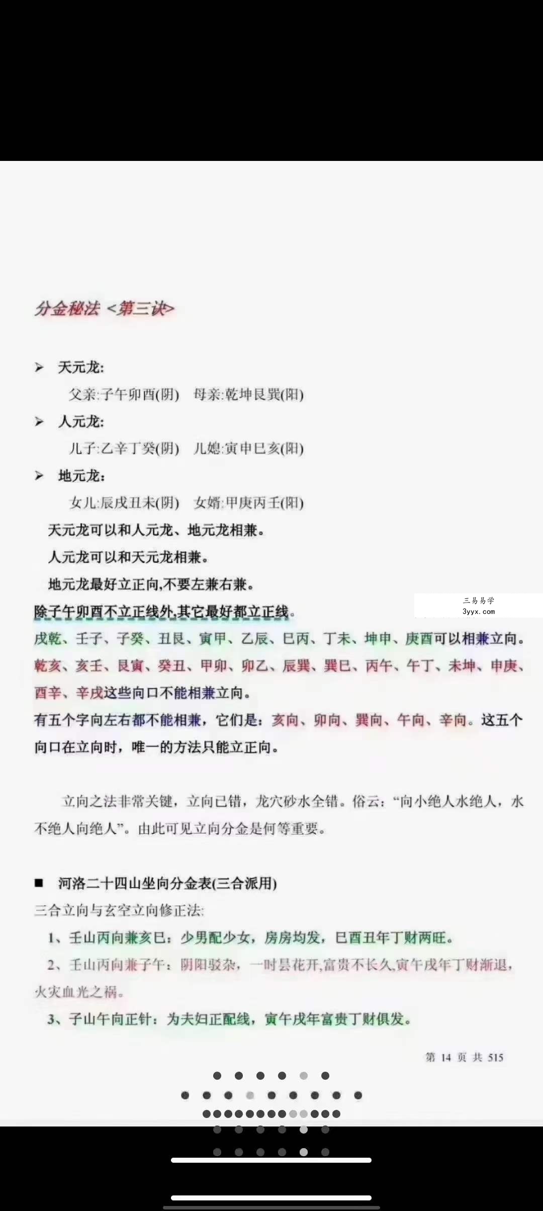 杨公三僚风水三十二口诀解读515页 资料图片