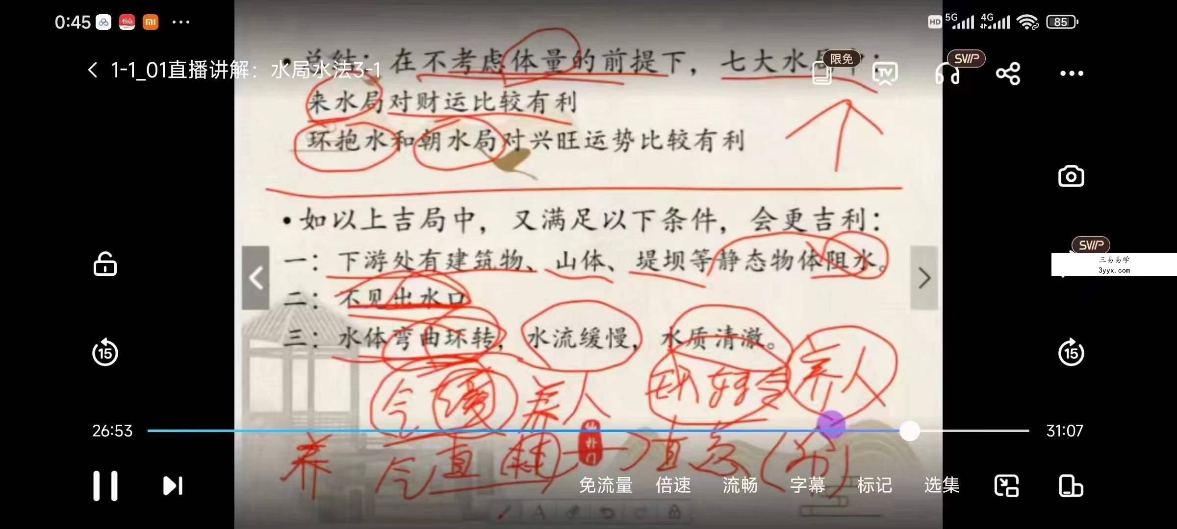 仙扑门《商业风水不求人》风水必学 资料图片