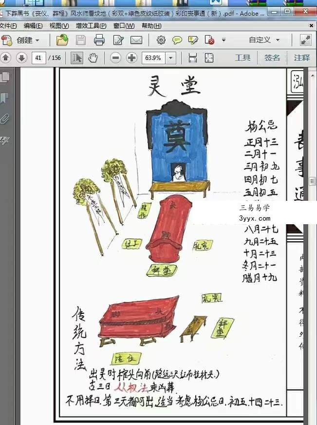 葬程丧仪 阴宅下葬时旺财法 生基造运法 下葬莹元黑书 彩色版 资料图片