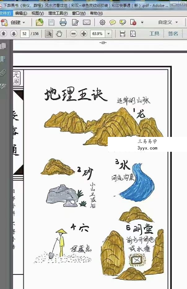 葬程丧仪 阴宅下葬时旺财法 生基造运法 下葬莹元黑书 彩色版 资料图片