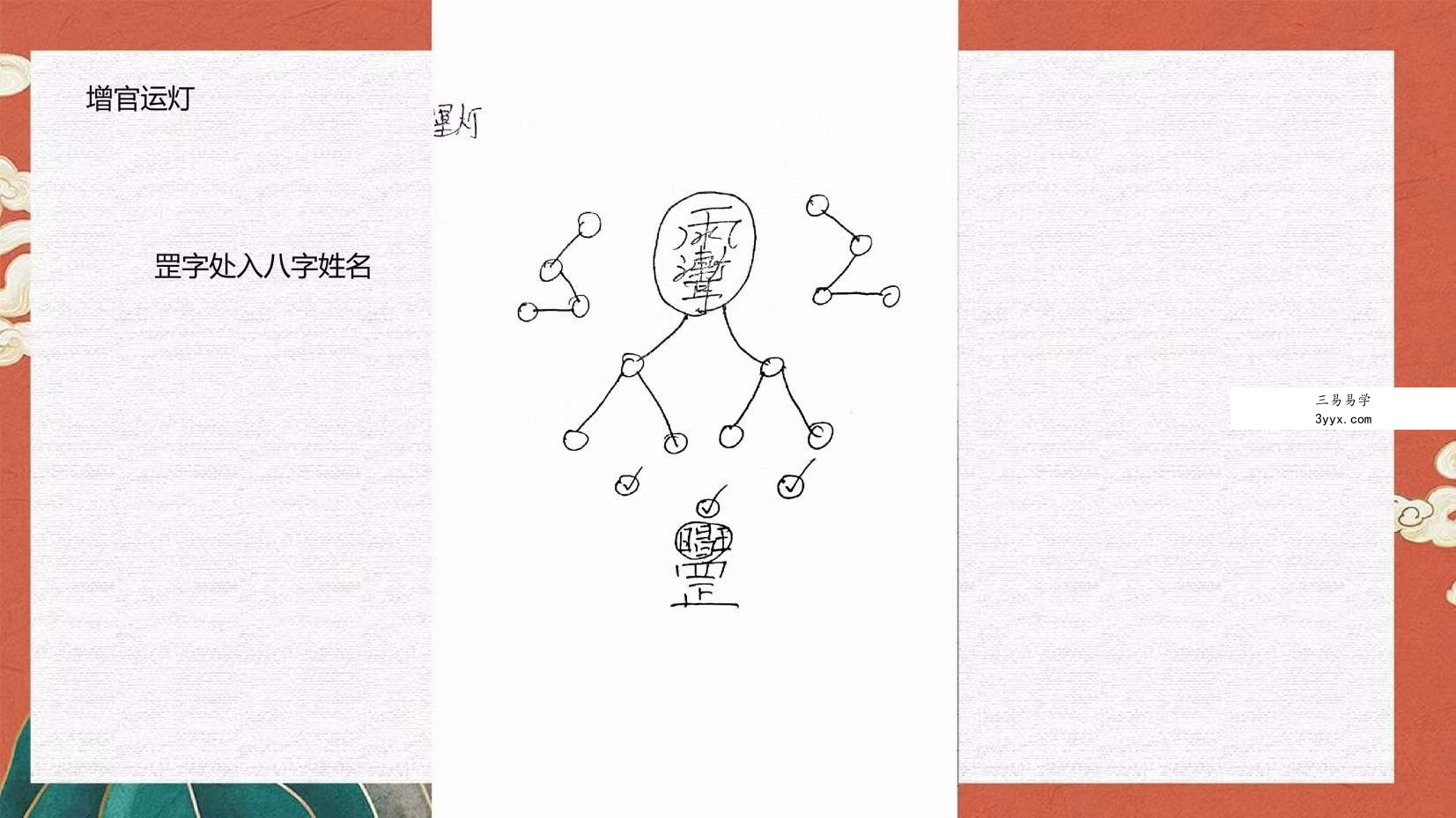 玄宸老师 星斗正教 视频+文档 资料图片
